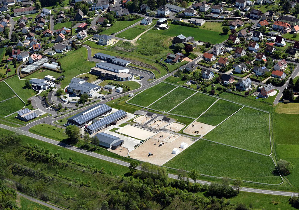 Vogelperspektive